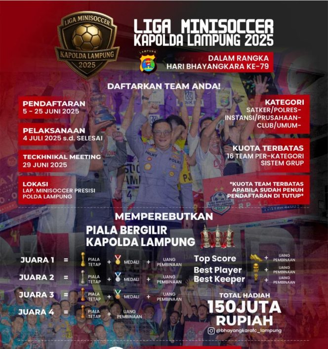 
 Polda Lampung Gelar Minisoccer Kapolda Cup 2025