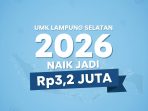 Bupati Radityo Egi Pratama Tetapkan UMK Lamsel Tahun 2026 3,2 Juta