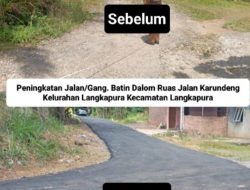 Pastikan Kenyamanan Mobilitas Masyarakat, Pemkot Bandar Lampung Tingkatkan 200 Ruas Jalan Lingkungan