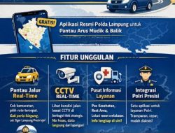 Polda Lampung Ajak Warga Manfaatkan Aplikasi Siger Lampung Presisi
