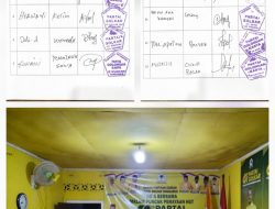 13 PK Golkar Tanggamus Resmi Surati DPP, Tolak Pemberhentian oleh Plt, Tidak Sesuai Juklak