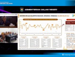 TPID Lamsel Jaga Stabilitas Harga Kebutuhan Pokok untuk Lindungi Daya Beli Masyarakat