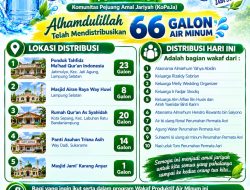 Program Wakaf Air Minum di Pekan 26, KoPaJa Salurkan 66 Galon Air Isi Ulang, Ini Daftar Penerima dan Pewakaf